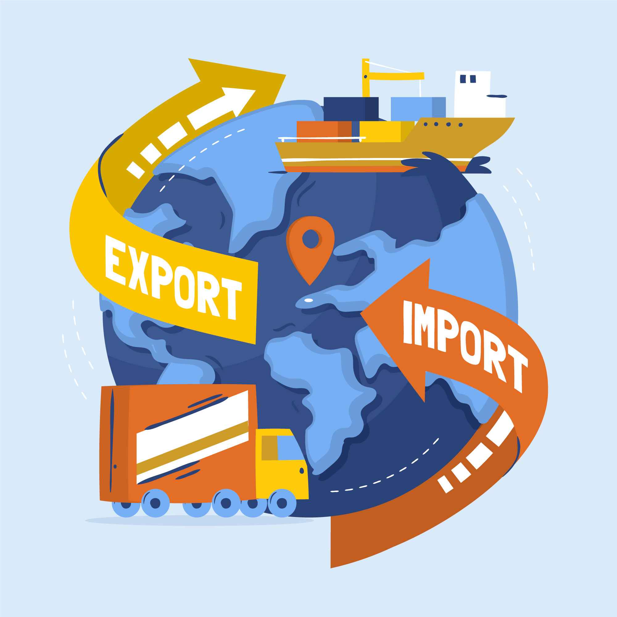 Turnkey Foreign Trade Operations navigo